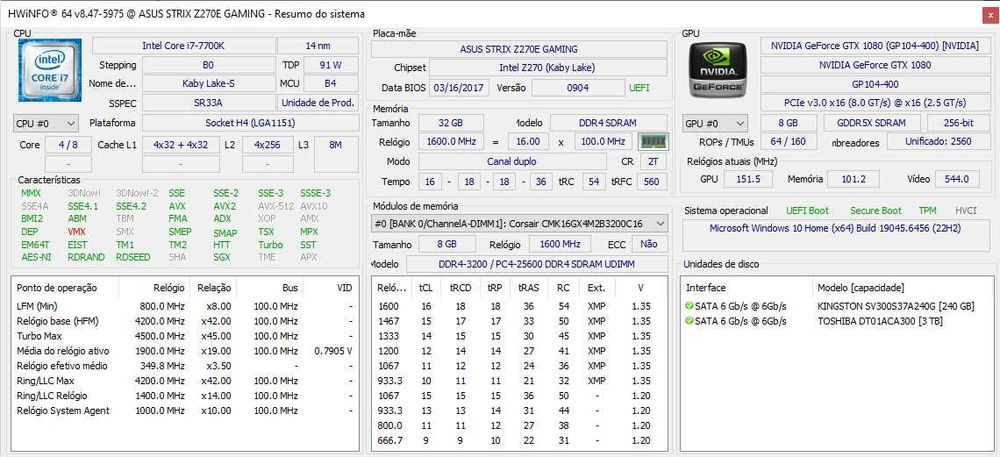 PC Gaming i7-7700K / GTX 1080 8GB / 32GB RAM