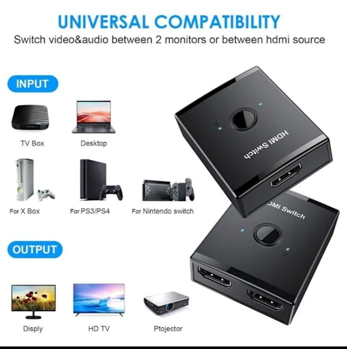 2x1 HDMI & USB 3.0 KVM Hub Switch and Switcher - 4k Support!
YouTube · Nativo Nerd
08/06/2024