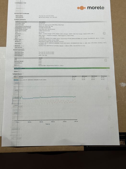 Laptop ASUS TUF Gaming A16 RTX 4050 Ryzen 7