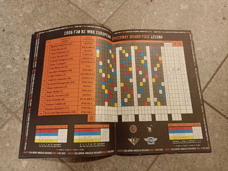 Program żużlowy Speedway Grand Prix Leszno 2008 + bilet