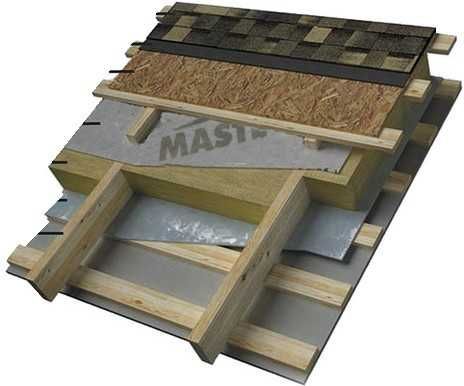 Мембраны гидроизоляционные (самый большой выбор в Харькове)