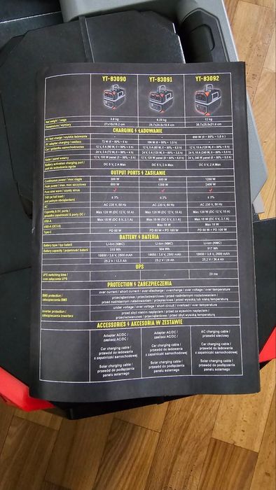 Портативна зарядна електростанція