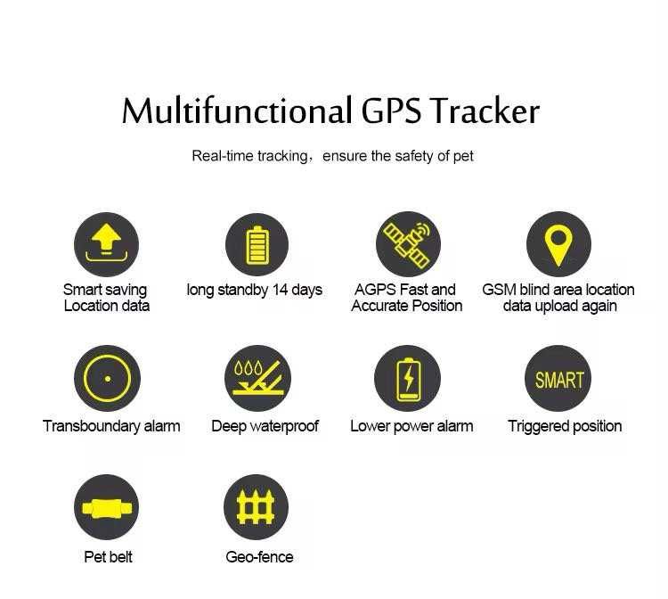GPS трекер для собак и котов DA 005