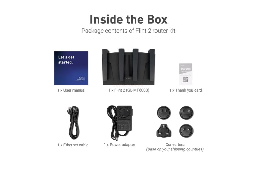 Wi-fi роутер GL.INET Flint 2 GL-MT6000 дуже потужний і функціональний