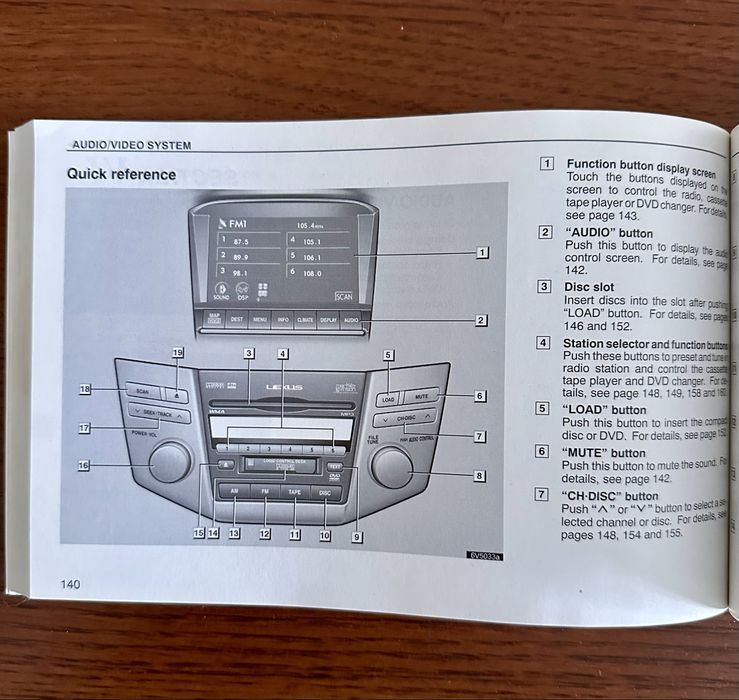Лексус рх 350 мануал книга +доп книги