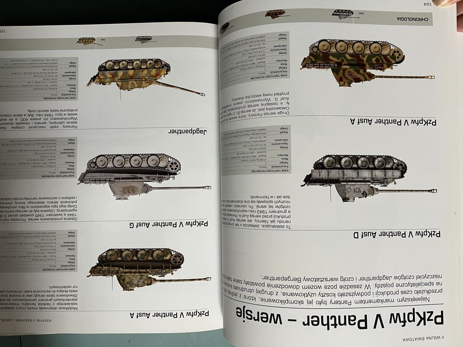 Czołgi i pojazdy bojowe. Ilustrowana encyklopedia” – Robert Jackson
