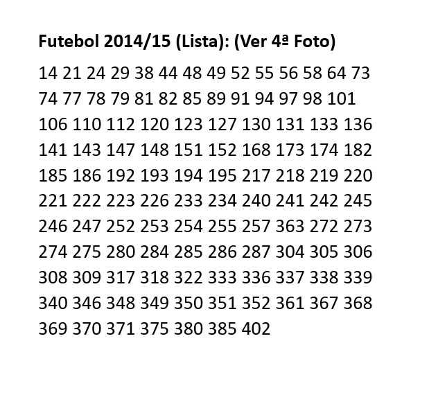 Cromos Futebol 2014/15 | Panini 14-15 (Ver lista)