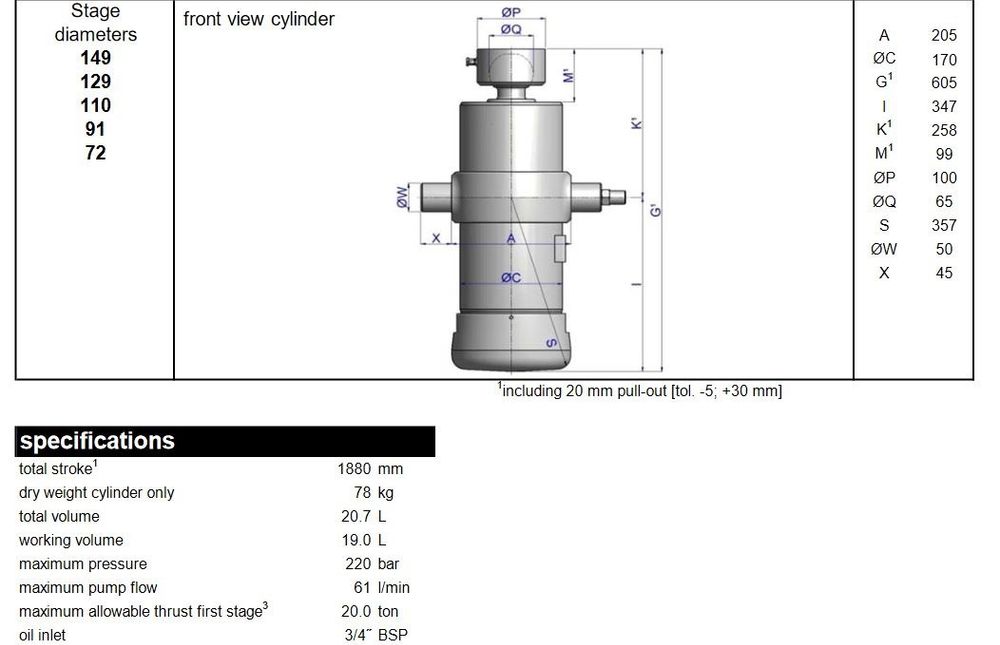 Siłownik Przyczepy udźwig-20ton skok-1880mm 5sekcji kula mocny