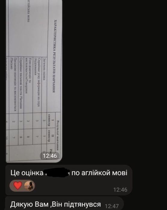 НМТ/ Шкільна програма репетитор!