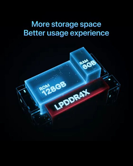 Смартфон Umidigi g1 max / с1 max blаеk/silver/blue - 6/128gb 5150 mah