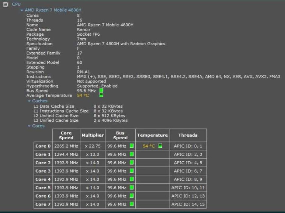 ASUS ROG Strix G15 DDR4 40GB/SSD 1.5TB/GTX 3060/Ryzen 7 4800H