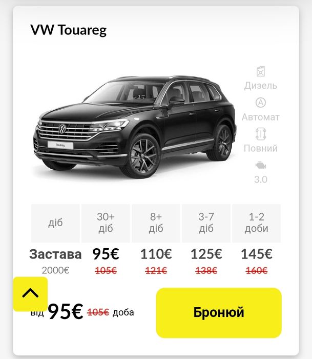 Оренда авто (авто без водія)