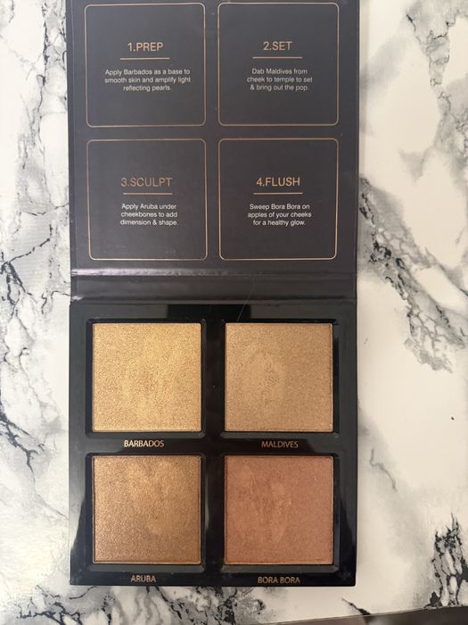 Палетка для контурінгу обличчя