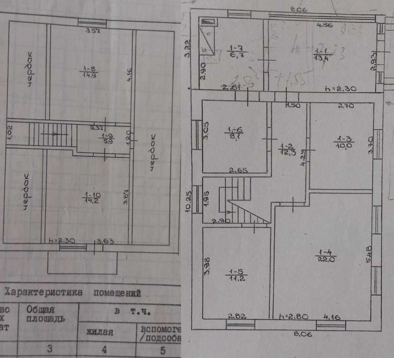.Продаж будинку у с. Білозір'я.