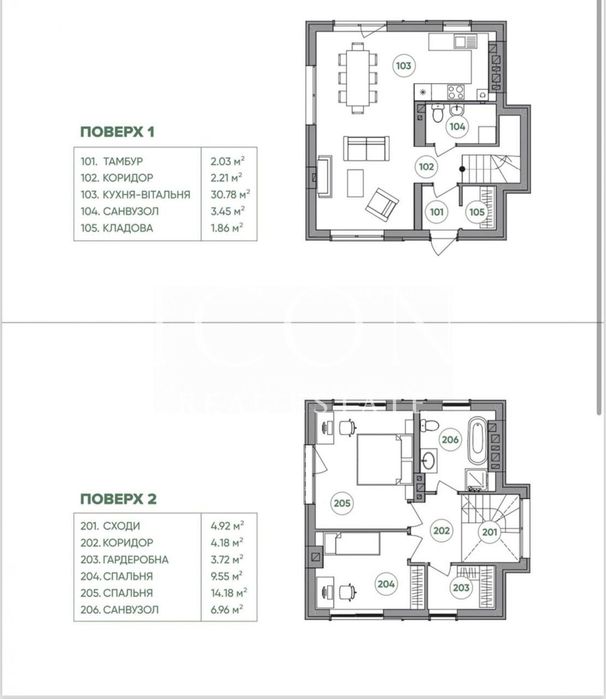 Продаж будинку в Ходосівці | 84 м² | ділянка 5,5 соток
