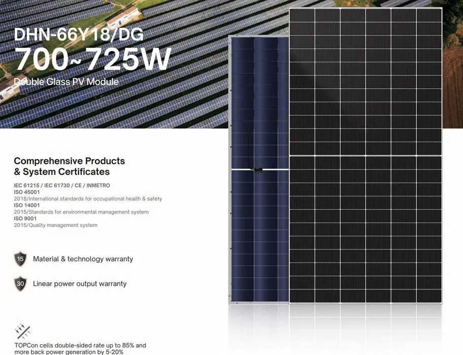 Zestaw PV Grunt 750 kWp (panele PV)
