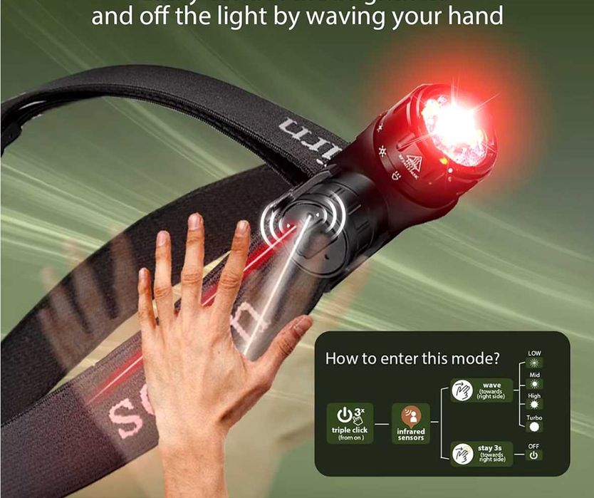 SOFIRN HS21\SFT40 6000K-2200lm+RED light\USB-C-АКБ 18650 Sofirn 3000ma