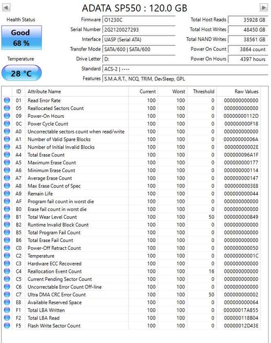Dysk SSD ADATA 120GB + adapter USB