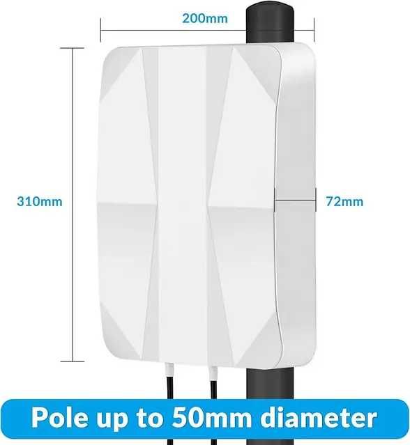 Зовнішня панельна антена 4G LTE 5G, спрямована антена Mimo 700-2700 | 3300-3800 MHz, до 12 дБі,роз'єм TS9 SMA