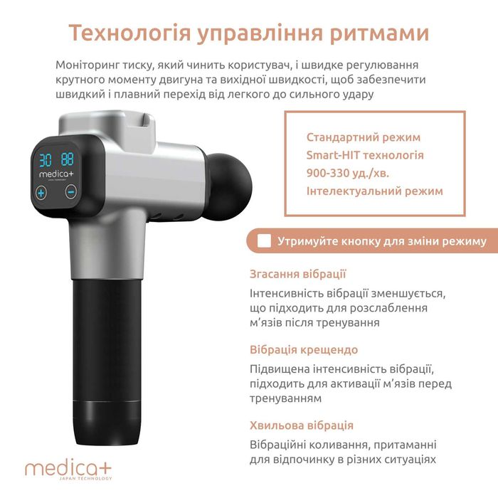 Массажер перкуссионный  для м'язіMedica+ MassHandPro6.0НОВИЙ, ГАРАНТІЯ