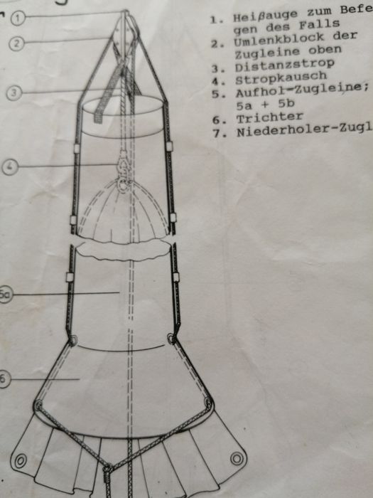Spi assimétrico 116m^2 (15,8x9), marca BM-Sails,