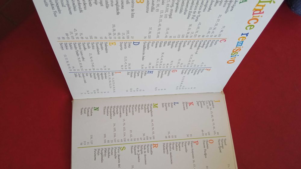 Enciclopédia do mundo para criança