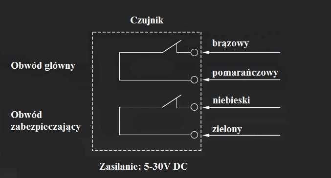 Czujnik sonda cnc długości wysokości narzędzia Mach 3 LinuxCNC SimCNC