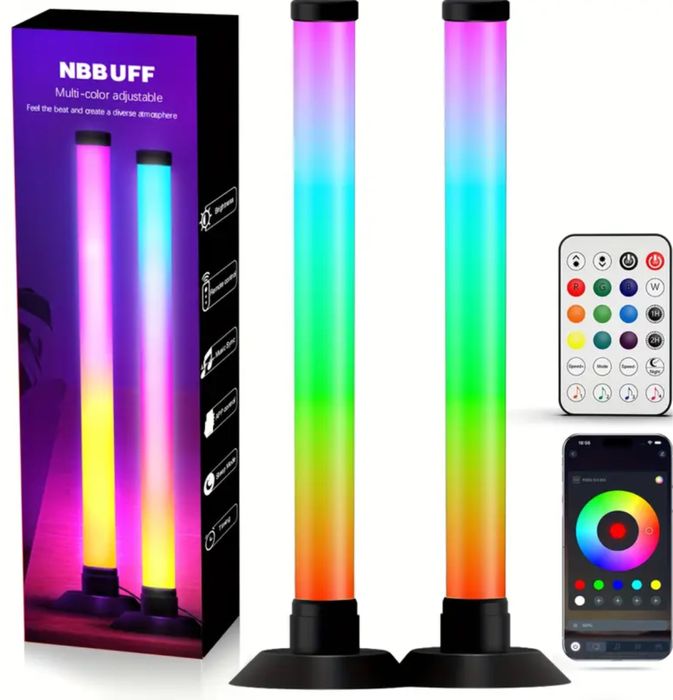 Світлодіодні панелі