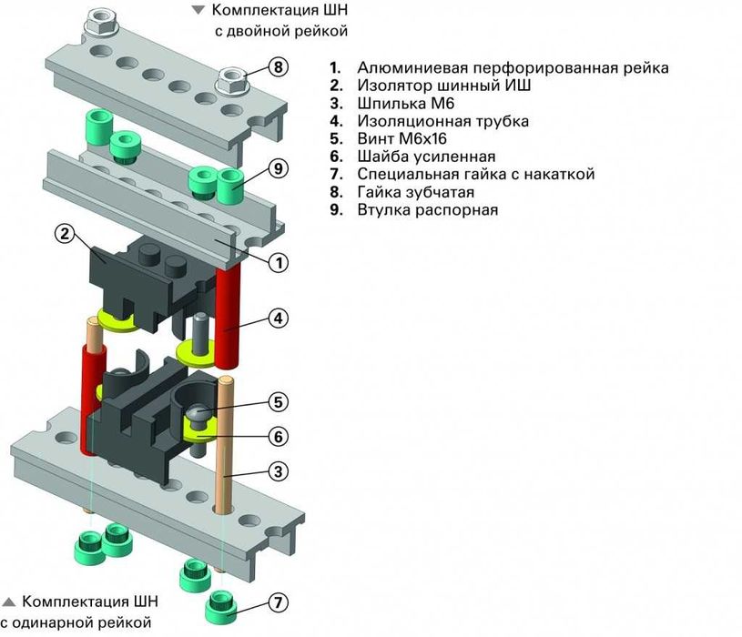 Медная электротехническая шина ШММ, ШМП, изолированная и