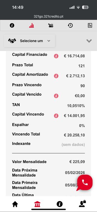 Bmw 114D Venda ou Transferencia (Cedencia de Credito) Financiamento