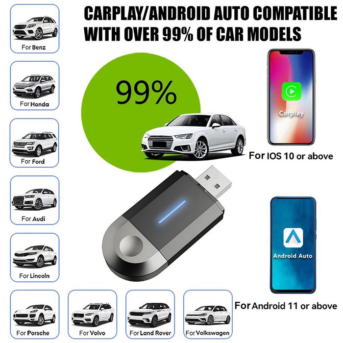 Бездротовий адаптер RC20 Wireless Smart Car Adapter
