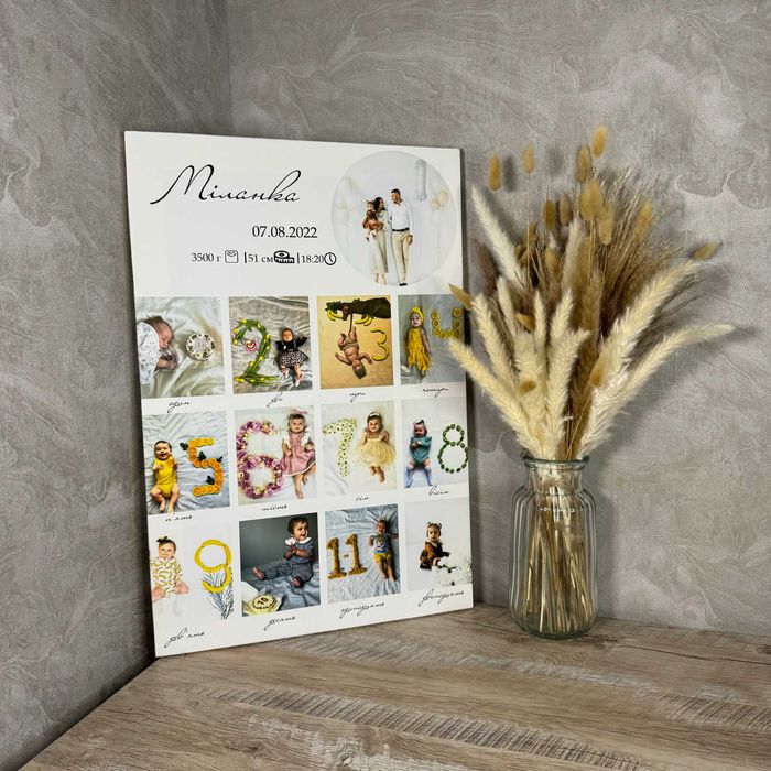 Друк на холсті, друк на полотні, картина з фото, печать на холсте