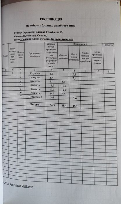 Продається участок в центрі Солоного(обл. Дніпропетровська).