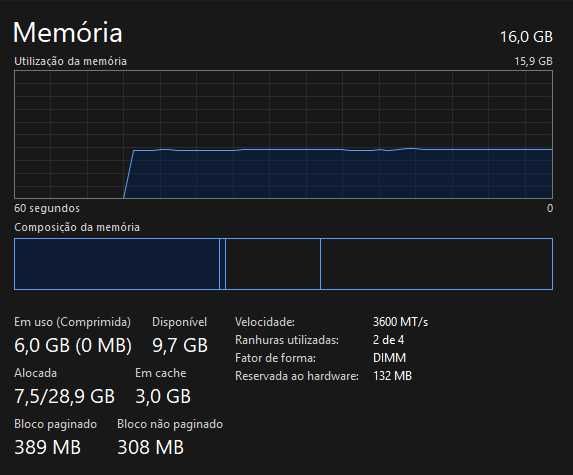 Memoria Ram ddr4 2x8gb