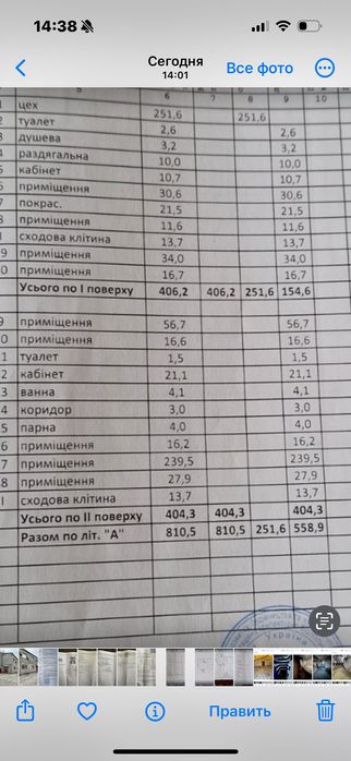 Продается двухэтажное строение