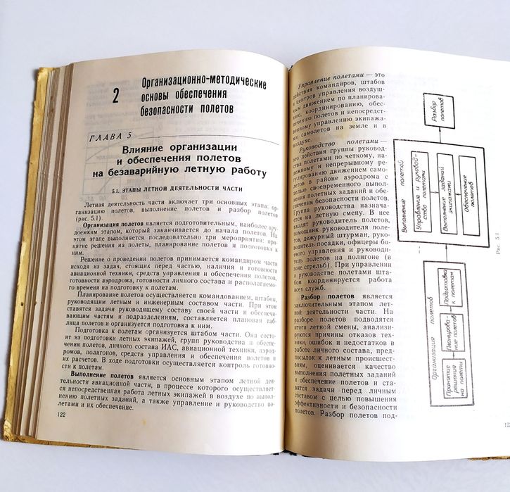 БЕЗОПАСНОСТЬ ПОЛЕТОВ военного самолёта самолетовождение руководство