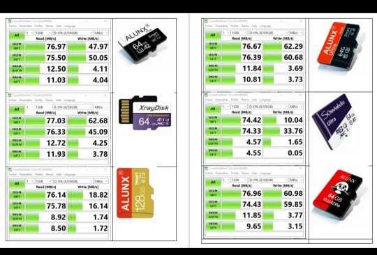 Micro SD, USB флешка 64/128/256 GB 2 ТБ