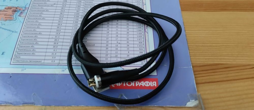 Провода інтернетовські  RJ-45 і HDMI