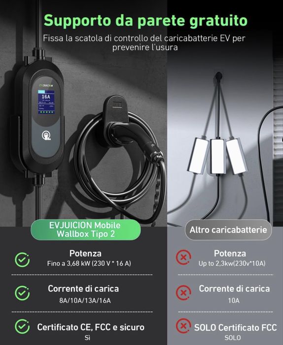 Cabo carro eletrico