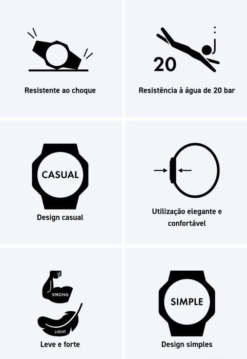 Relógio Casio Série GA-2100