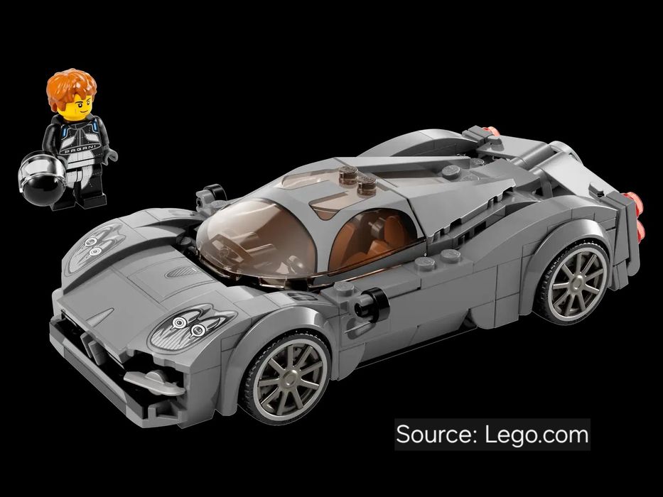 ENVIO GRATIS-LEGO 76915 Pagani Utopia (Speed Champions)