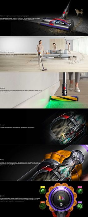 Пылесос Dyson V15 Detect Total Clean Extra NEW (10 насадок)