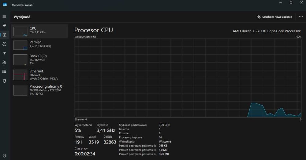 Komputer Gamingowy Ryzen 7 2700x RTX 2060 16GB RAM 500 SSD **DOWÓZ**