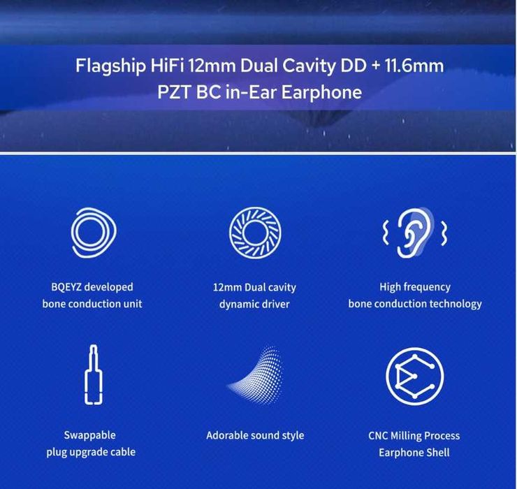 ‼️ BQEYZ Winter Ultra (Blue) - гибридные наушники с двумя излучателями