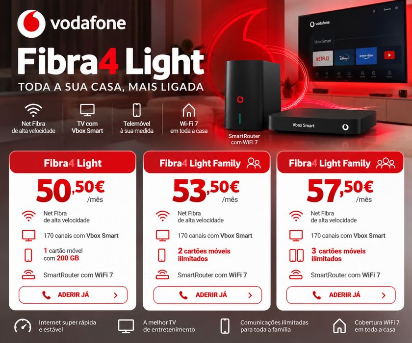 Serviço Telecomunicações Fibra Meo/Vodafone/Nos