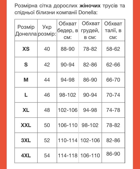 Трусики женские Бразільяно М/L/XL/2XL Donella Туреччина