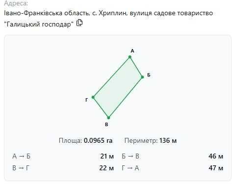 Продається! Затишна ділянка біля лісу. Передмістя ІФ