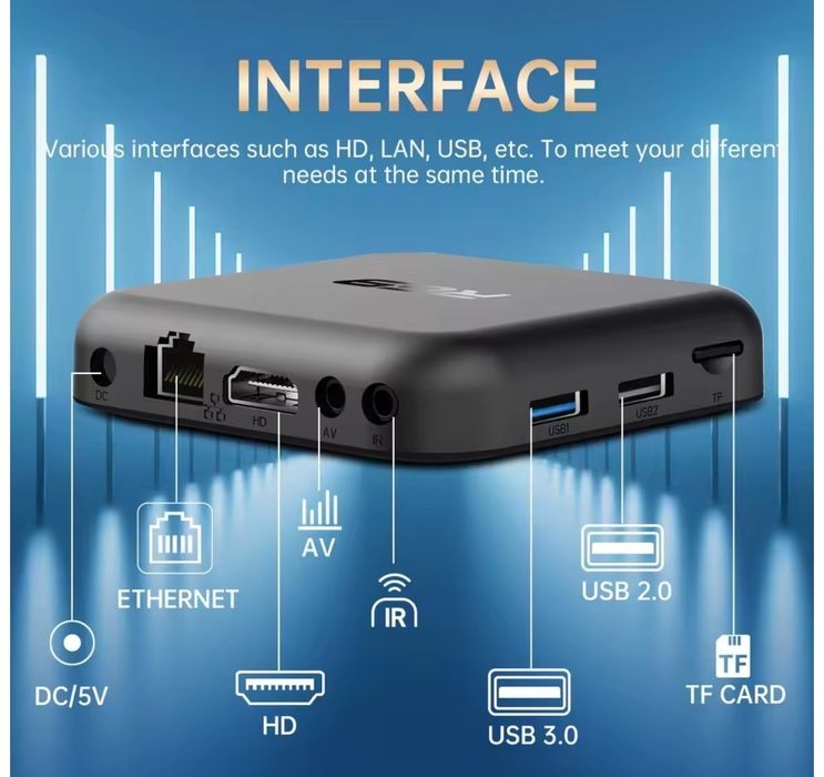 Android TV BOX 8 GB/128Gb