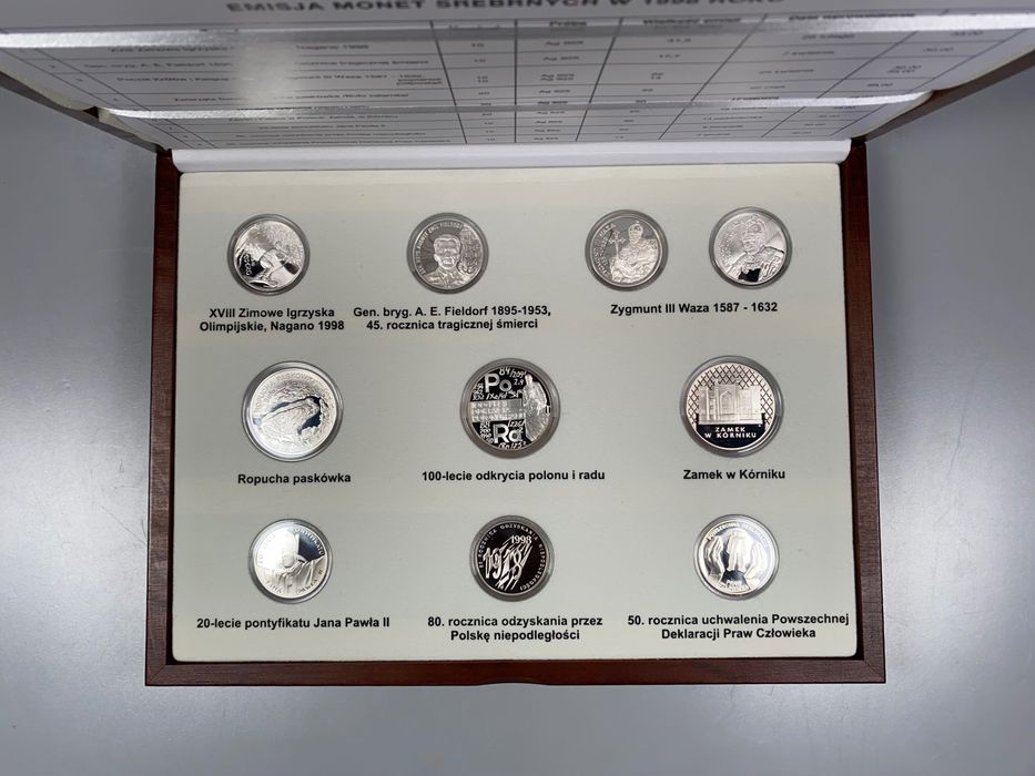 Zestaw srebrnych monet kolekcjonerskich NBP emisja 1998