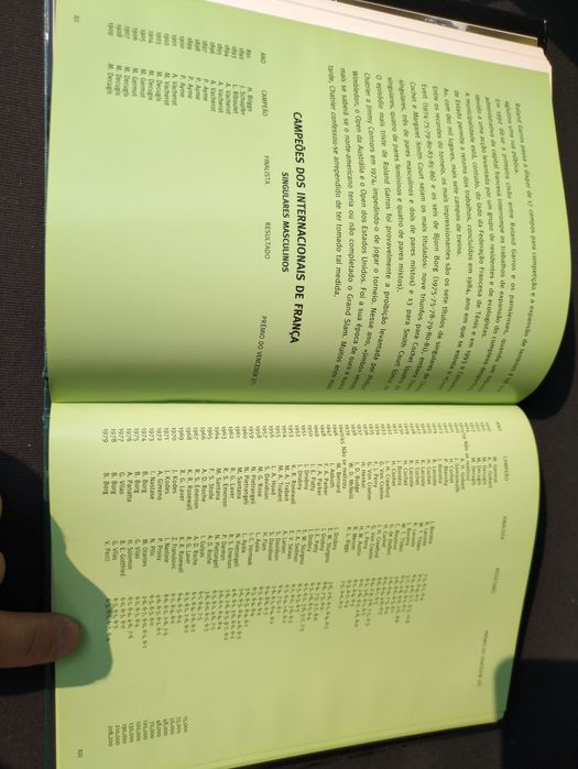 O Ténis Das origens à actualidade